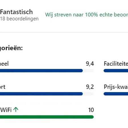 Lejlighed Gletschertraum Sölden