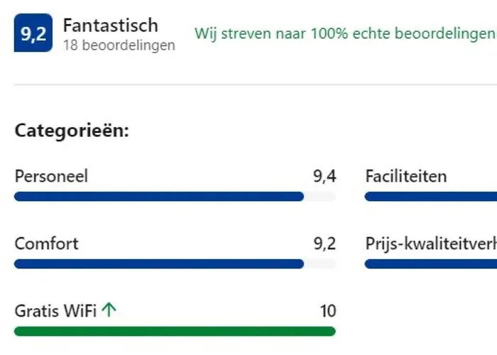 Lejlighed Gletschertraum Sölden